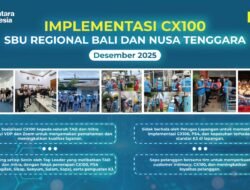PLN Icon Plus SBU Regional Bali dan Nusa Tenggara Perkuat Implementasi CX100 untuk Tingkatkan Kualitas Layanan