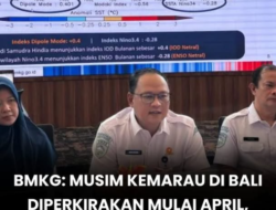BMKG Prediksi Musim Kemarau 2026 Dimulai April, Diawali dari Wilayah Nusa Tenggara