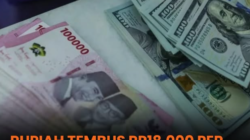 Rupiah Melemah ke Rp18.015 per Dolar AS, Dekati Level Psikologis Baru