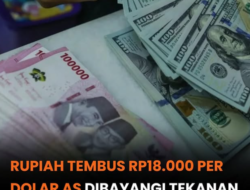 Rupiah Melemah ke Rp18.015 per Dolar AS, Dekati Level Psikologis Baru